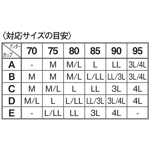 〈対応サイズの目安〉