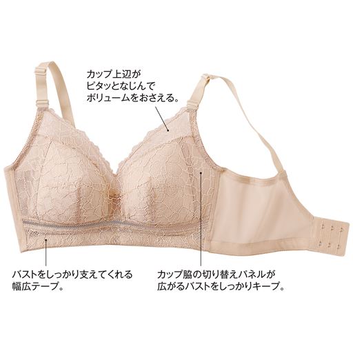 ベージュ (1)カップ上辺がピタッとなじんでボリュームをおさえる。(2)カップ脇の切り替えパネルが広がるバストをしっかりキープ。(3)バストをしっかり支えてくれる幅広テープ。