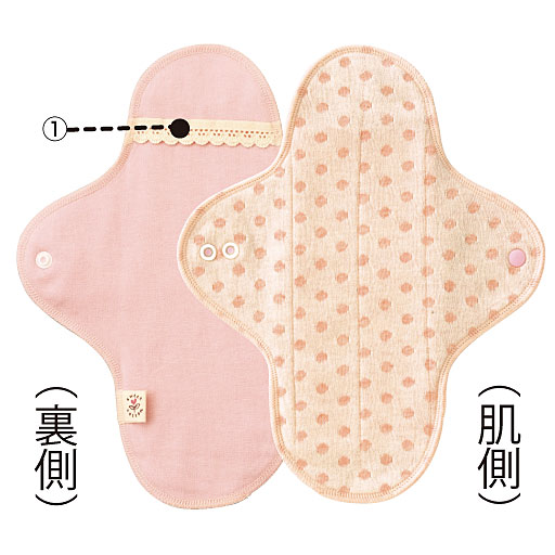 B(レギュラー)たて約24cm×幅約19cm/(1)レーステープ付※商品は1枚入りです