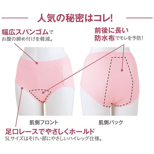 人気の秘密
