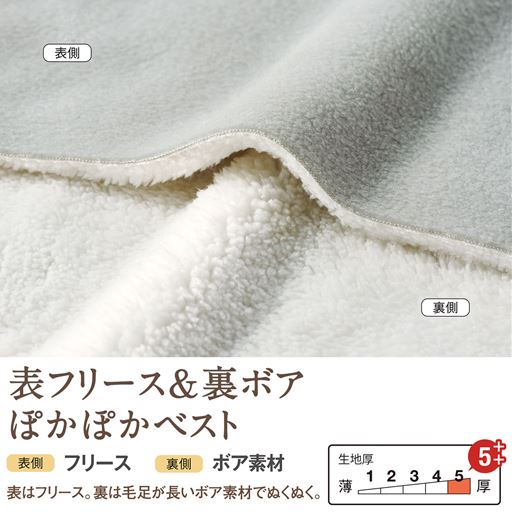 生地説明