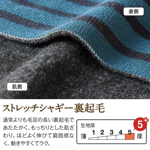 生地説明