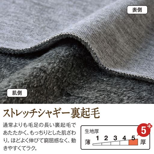 生地説明