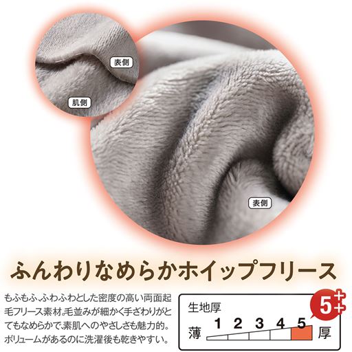 生地説明