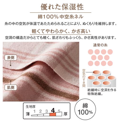 生地説明