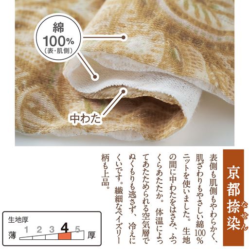 生地拡大