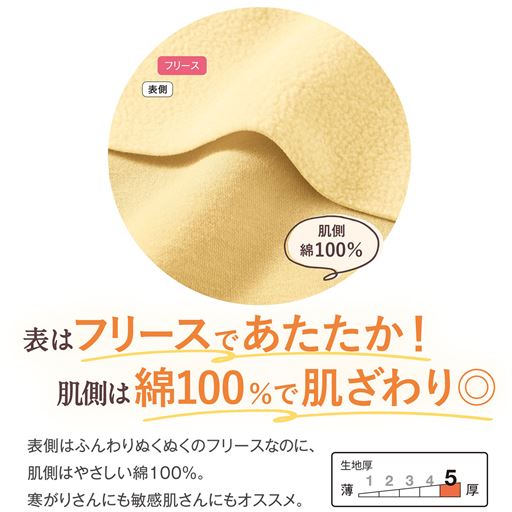 生地説明
