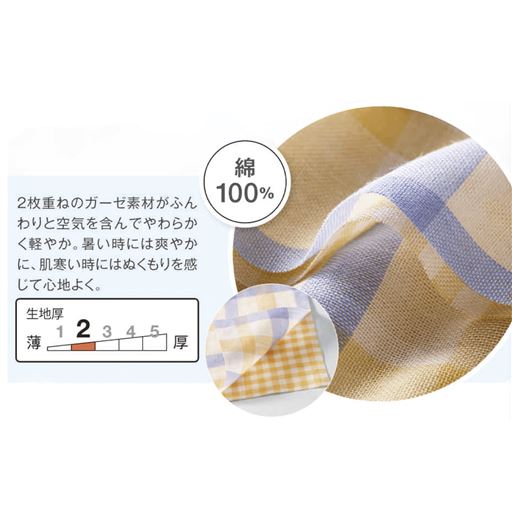 生地説明