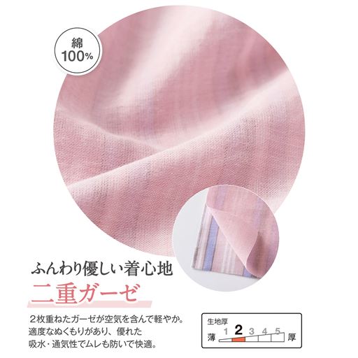 生地説明