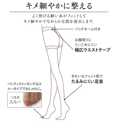 ゾッキタイプならではのきれいなフィット感です。