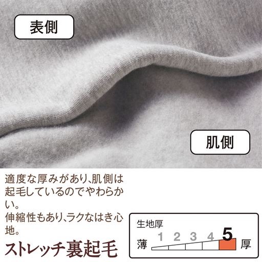 生地拡大