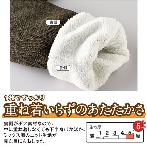 生地説明