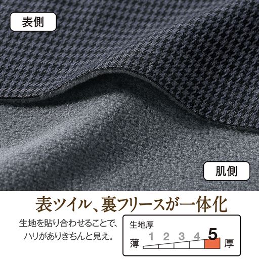 生地説明