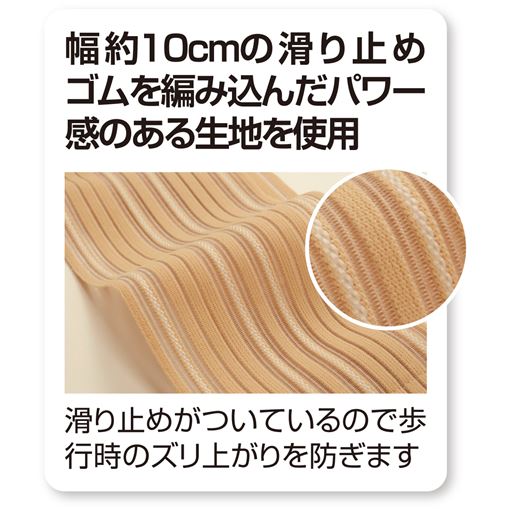 下のベルトは股関節まわりを引き締めます。