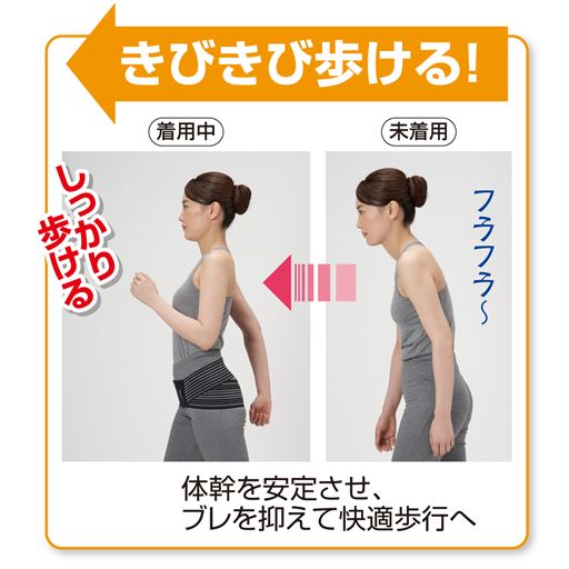 体幹を整え歩行をサポート。※着用効果には個人差があります。