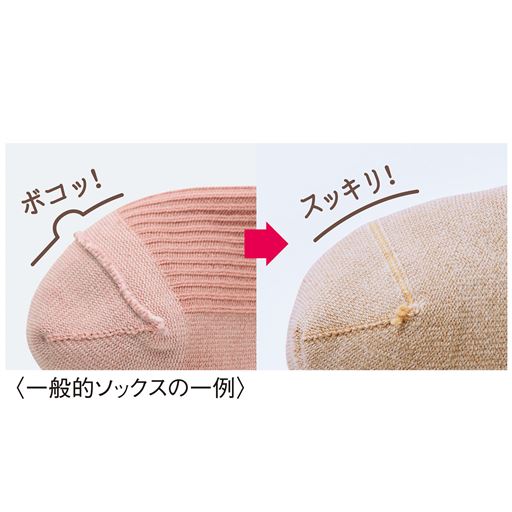 縫い目がフラットなのでゴロ付きにくい。