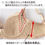 (1)カップ脇はストレッチ素材を使用。脇肉を包み込んで心地よくフィットします。(2)脇高設計+ボーンで脇流れを防止。