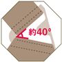 約40° (1)トラップがズレにくい三角パーツ。