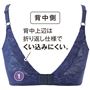 背中側 (1)脇～背中はパワーのあるレースを贅沢に使用。縫い付けてない2重パネルでやさしく脇肉を包んですっきり。