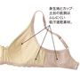 (1)身生地とカップ・土台の肌側はムレにくい吸汗速乾素材。