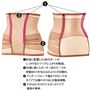 (1)前後に配置した4本のボーンがしっかり支えつつズレ上がりを軽減。(2)外側に配したボーダー状のテープが骨盤まわりを包み込むように引き締め。(3)アンダーバスト～下腹までのロング丈タイプでお腹のせり出しを徹底補整。(4)下からはくだけのプルオンタイプで着脱が簡単。