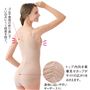 パウダーベージュ バックスタイル<br>(1)ゴム不使用の折り返しでくい込みにくく段差を防ぐ。(2)身体に沿いやすいギャザー入り。