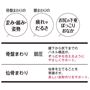 骨盤、仙骨周りのお悩みに
