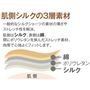 肌側シルクの3層素材