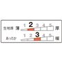 生地厚指数2<br>あったか指数3