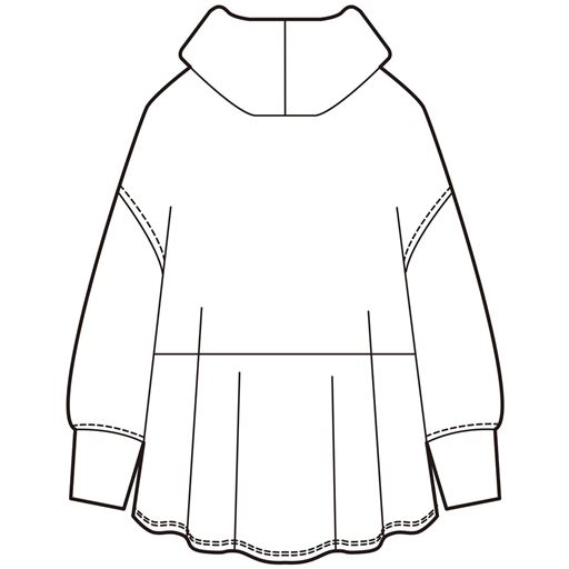 バックスタイル