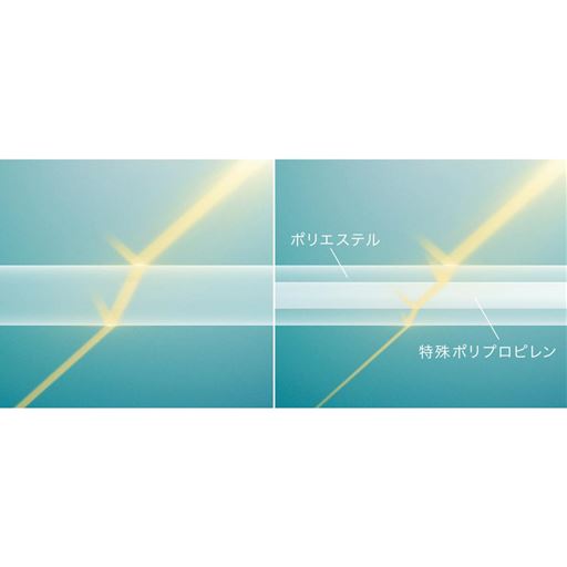 従来ポリエステル素材 ミズノソーラーカット