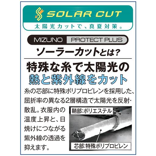 ソーラーカットとは?特殊な糸で太陽光の熱と紫外線をカット