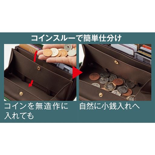 コインスルーで簡単仕分け コインを無造作に入れても 自然に小銭入れへ