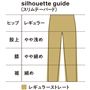 シルエットガイド