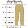 シルエットガイド