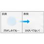 吸汗+染み防止の2重構造素材 汗が染みやすい部位には帝人デュアルファインを使用。<br>肌側は汗を吸収しているのに、表側は水分が染み出しにくい特殊素材です。