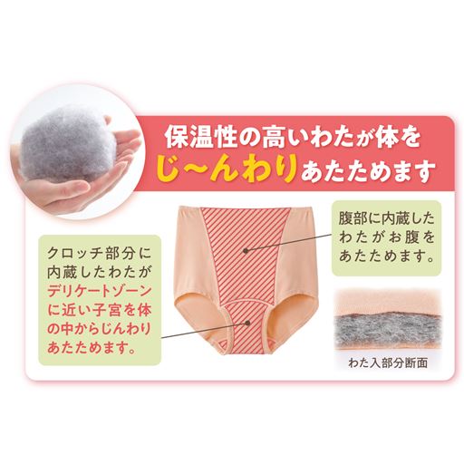 腹部とクロッチに保温性の高い綿を入れています。