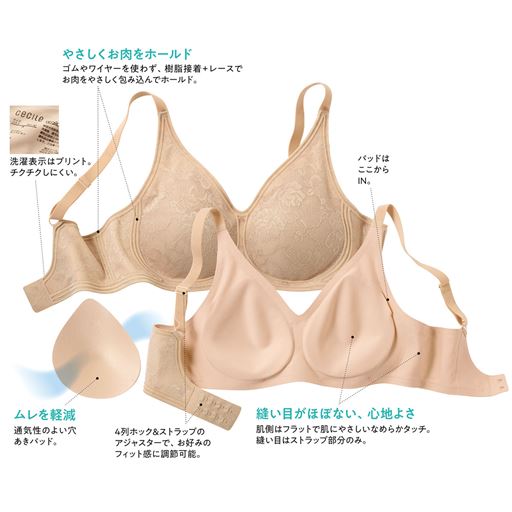 画像はベージュになります