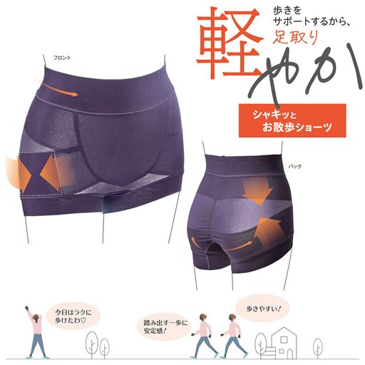 歩きをサポートするショーツ。綿たっぷり素材でショーツ感覚で着用できます。