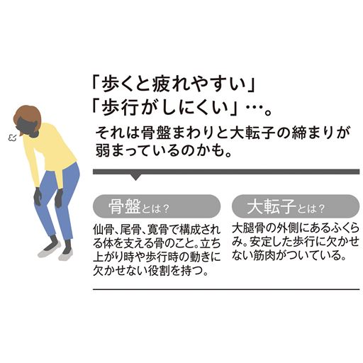 こんなお悩みありませんか。