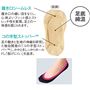 ポイント