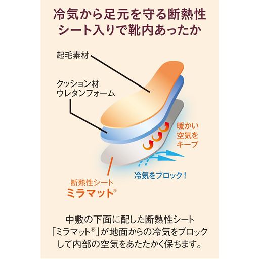 冷気から足元を守る断熱性シート入りで靴内あったか<br>※イメージ