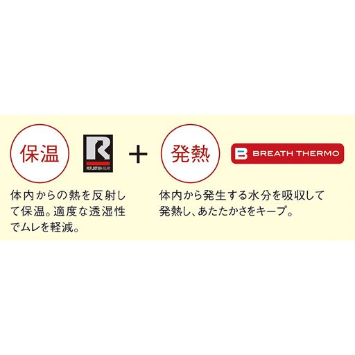 体内からの熱を反射して保温。適度な透湿性でムレを軽減。 体内から発生する水分を吸収して発熱し、あたたかさをキープ。