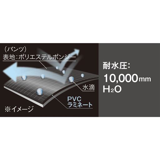 【優秀素材で快適に雨をガード】 ジャケットは透湿ありのポリウレタンコーティング。パンツは耐久性のあるポリ塩化ビニル引き