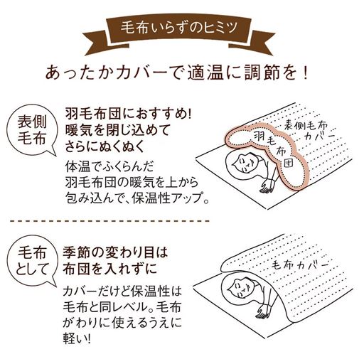 表側毛布生地のカバーは羽毛布団におすすめ! 暖気を閉じ込めてさらにぬくぬく。布団を入れずに毛布としても使用できます。