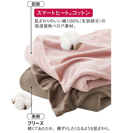 肌ざわりのいい綿100%(毛羽部分)の吸湿発熱ベロア素材。