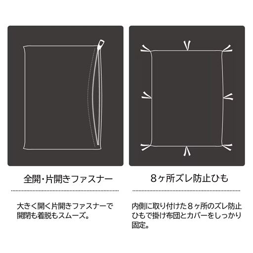 全開・片開きファスナー使用<br>8ケ所ズレ防止ひも付き