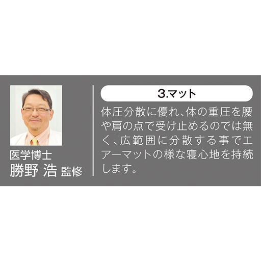 医学博士 勝野浩 監修