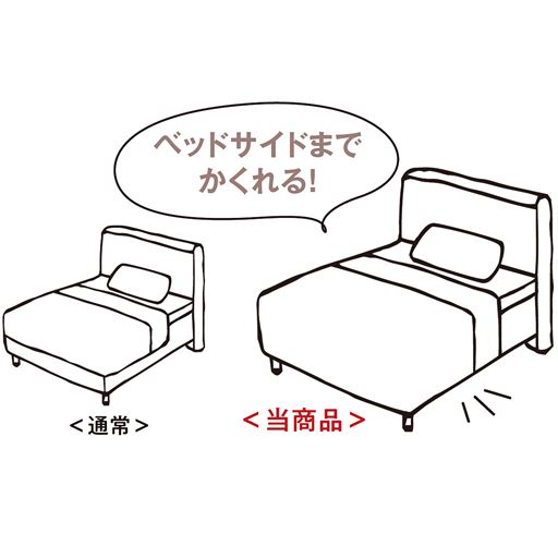 ベッドサイドまでかくれる大きさ!