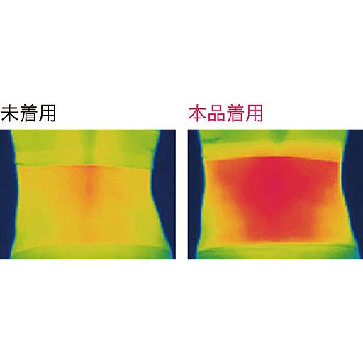 ※30分使用後、ユニチカガーメンテック株式会社調べ。※使用感には個人差があります。